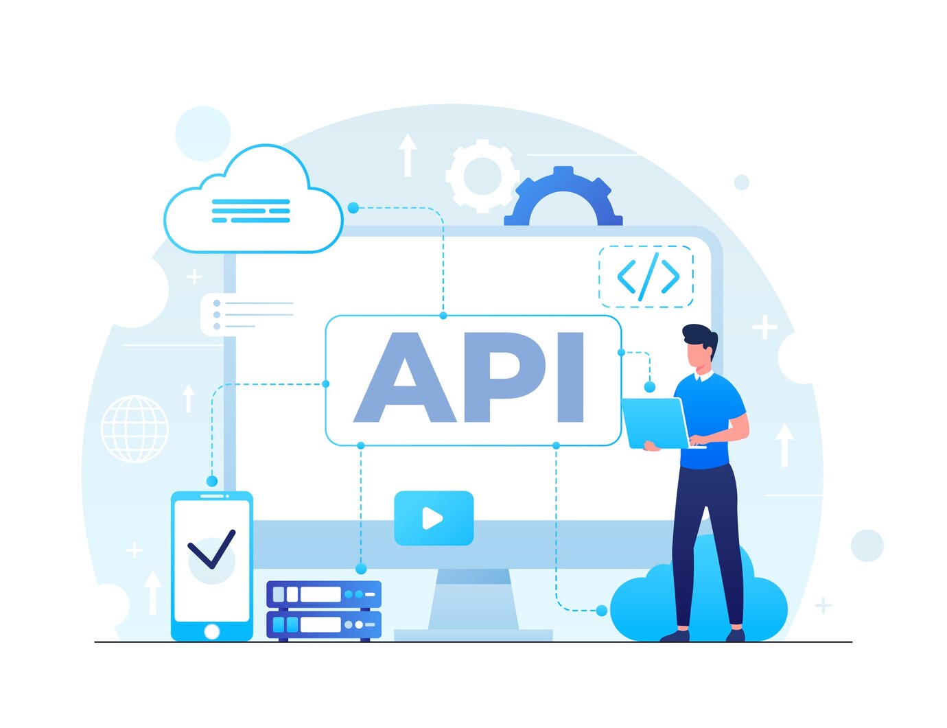 api development