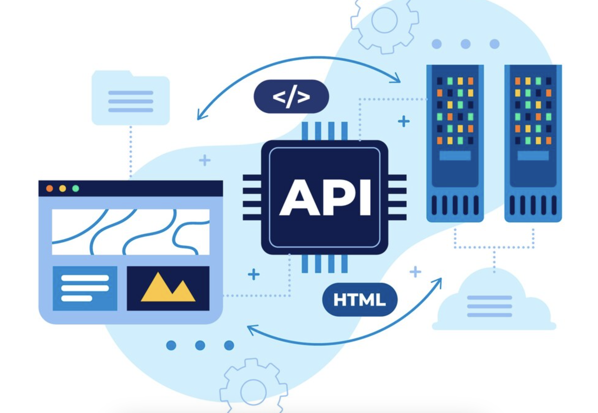 api